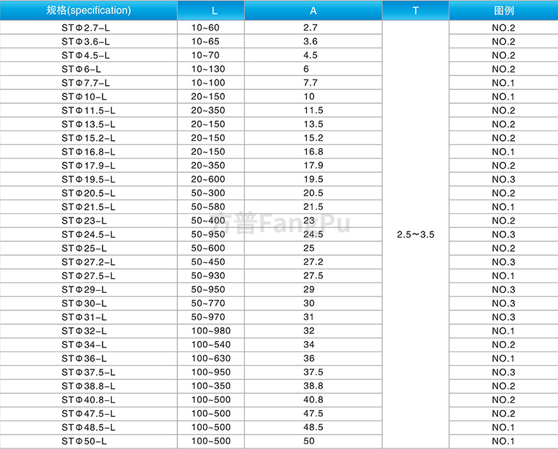 1615195250459051.jpg 圓管手把套-2.jpg